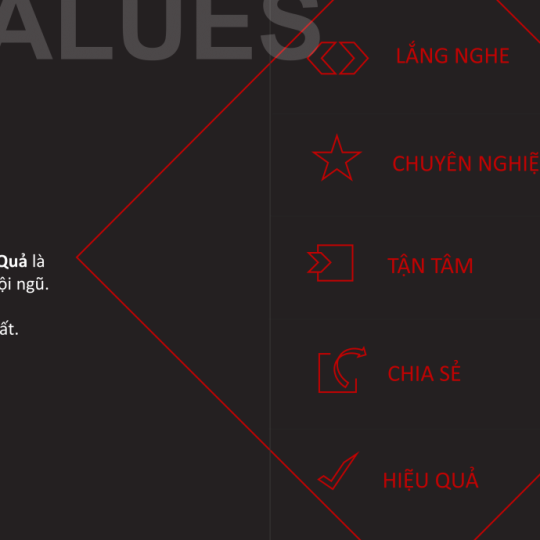 Ô Vuông House Profile